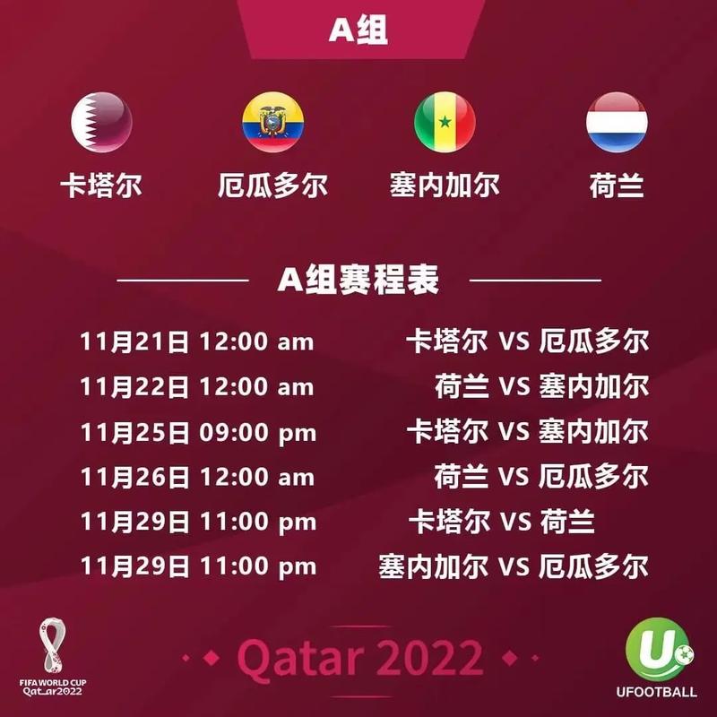 世界杯开幕式2022赛程表