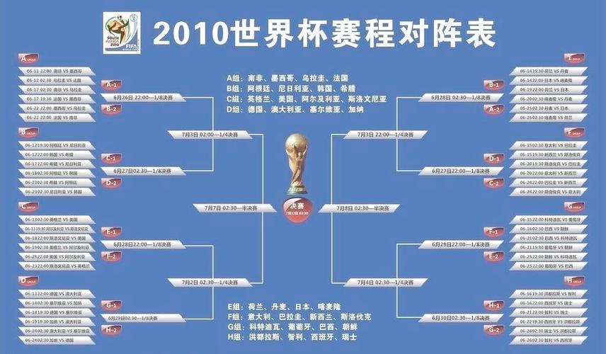 世界杯12强赛分组亚洲区对阵分析一览