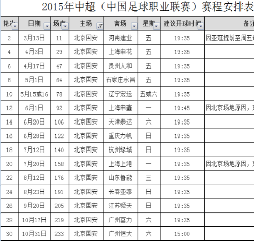 中国足球队赛程结果表