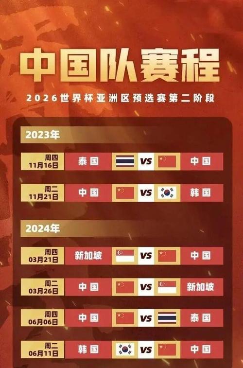 中国队赛程世界杯预选赛