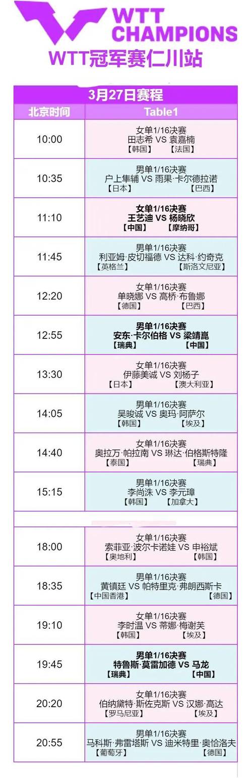 乒乓球世锦赛直播时间表