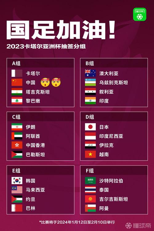 亚洲杯2021足球赛程中国12强