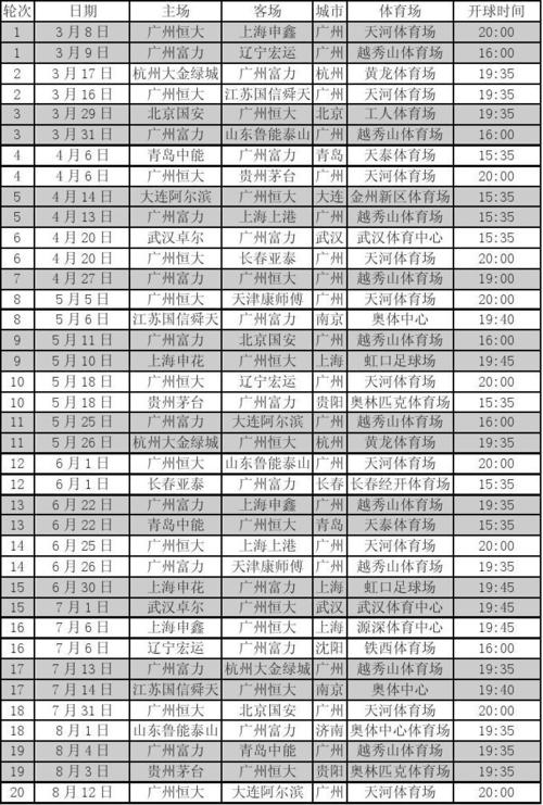 广州恒大赛程表2013