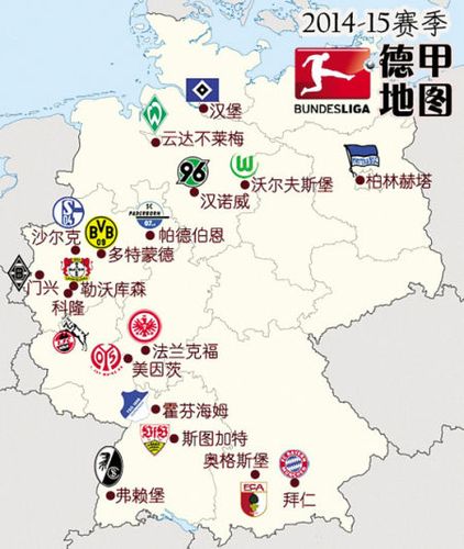 德甲球队城市分布图