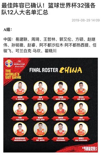 篮球世界杯中国队名单