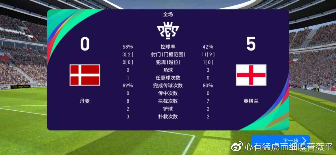 英格兰vs丹麦女足半全场结果