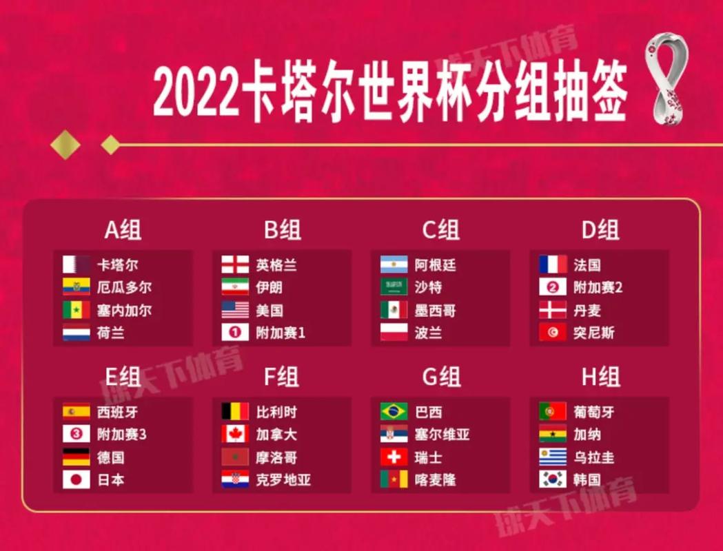 2022世界杯预选赛赛程的相关图片